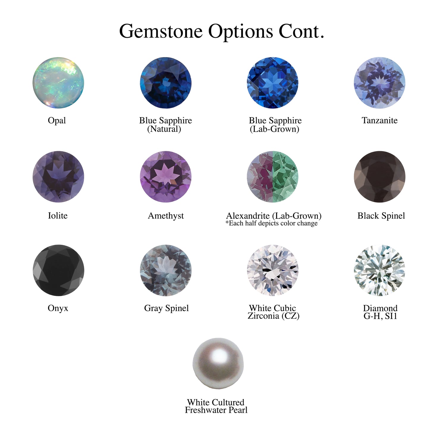 Sardara Watercast Heart Pendant with Stone Accent